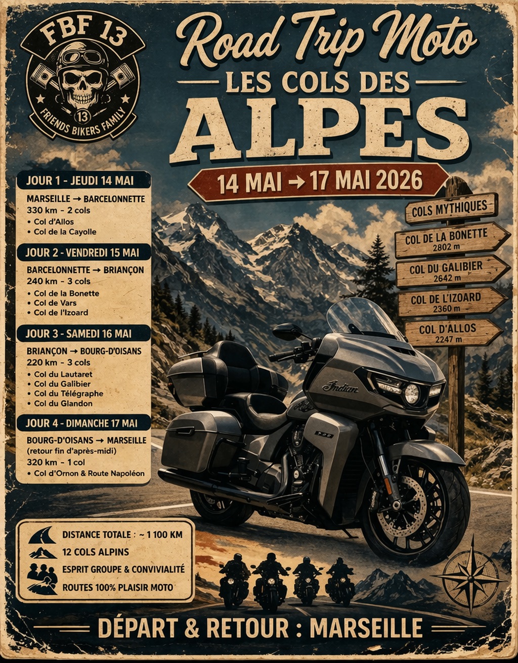 FBF 13 - Les cols dans les Alpes